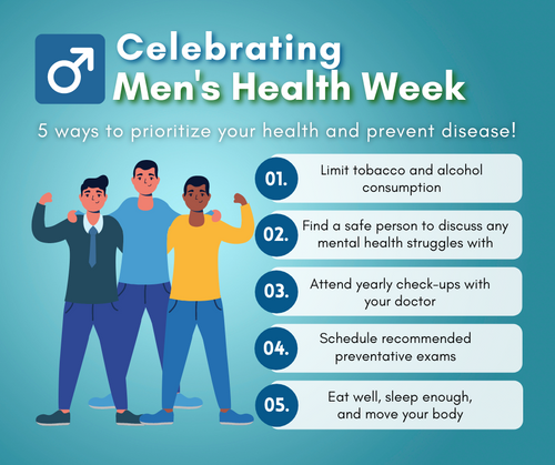 The Importance of Men's Health Common Concerns, Maintaining a Healthy Lifestyle, and More
